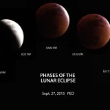 September 27 2015 Eclipse Phases
